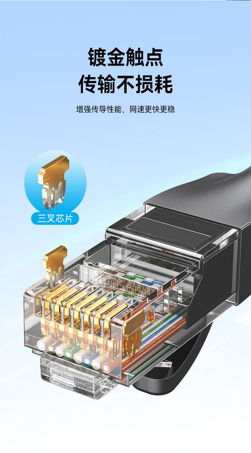 威迅六类网线 千兆高速宽带线 cat6类家用路由器电脑笔记本网络工程